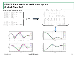 Piezo model as multi mass system (MatLab/Simulink)