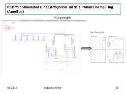 Simulation Einspritzsystem mittels Parallel Computing